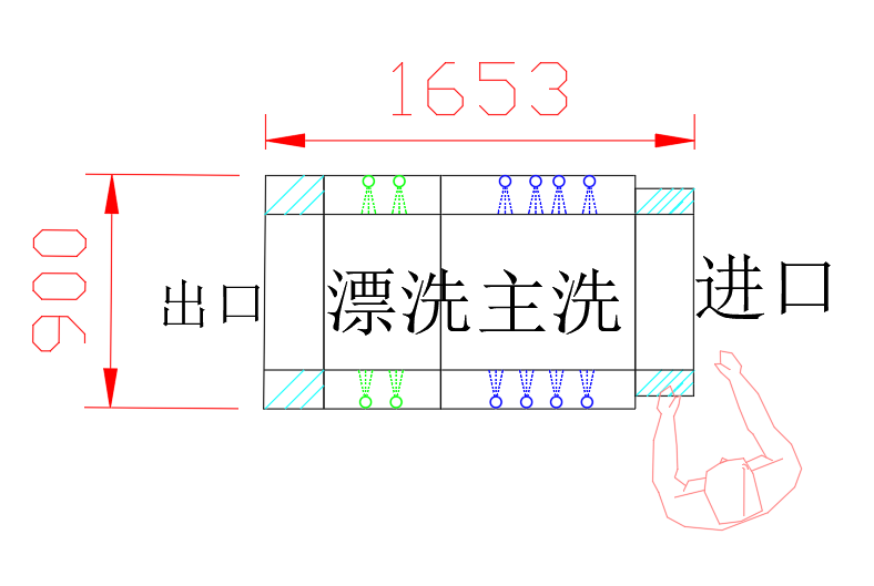 圖片 7.png 圖片 7.png